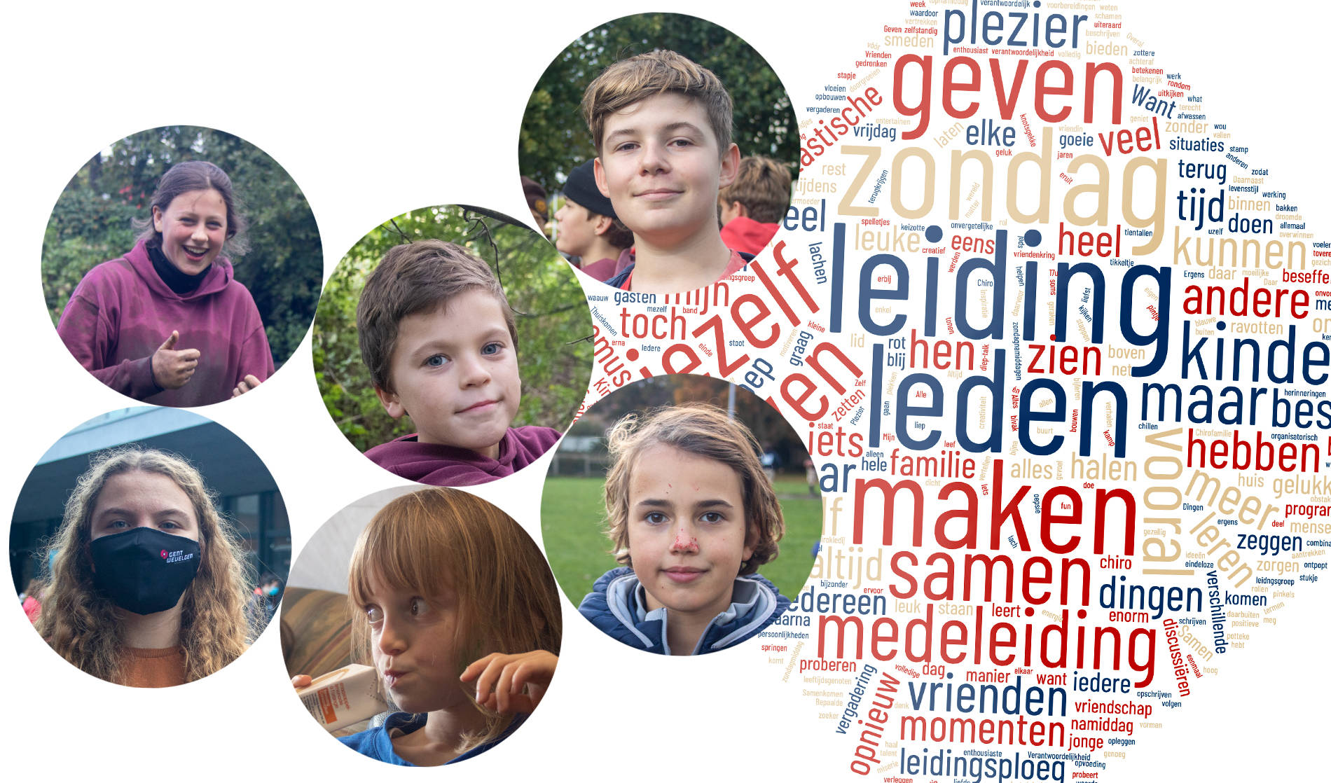 Foto's van alle leden met een wordcloud